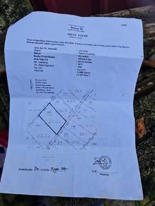 Mixed-Development-Land-for-sale-Nilai-Negeri-Sembilan