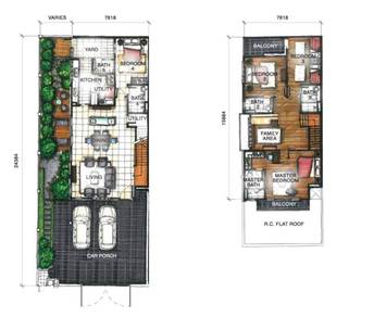 Eco Spring Cluster House Mount Austin Bank Offer