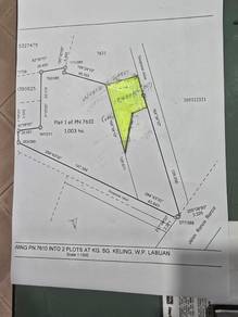 Vacant Land Kg. Sg Ke ling @ Jalan Ranca Ranca For Rent
