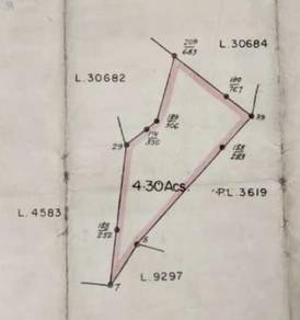 Lokkawi Land for sale