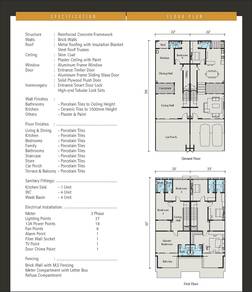 Cheapest Country Villas Resort 2 Storey Terrace Intermediate For Sales