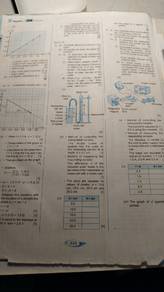 FOCUS SPM Physics Form 4&5