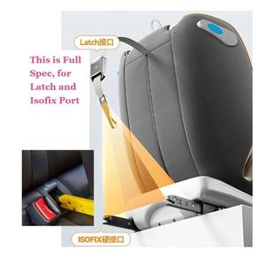 360degree Turnable Baybetss Car Seat