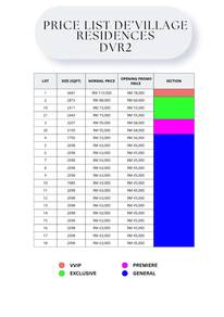 Residential-Land-for-sale-Kota-Kinabalu-Sabah-3