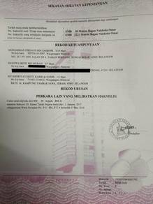 Tanah Sekendi Sabak Bernam utk dijual