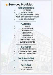 For Sale Premium wellness, health, and medical tourism facility in Joh