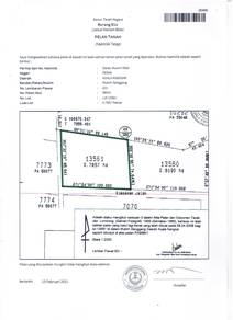 Tanah sawit untuk dijual