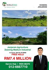 Jenjarom Limited Zooning Medium Indutrial Land For Sale