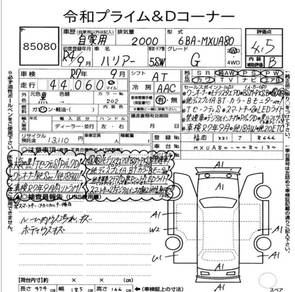 【MARDEKA OFFER🚨MDLS KIT✅BSM✅DIM❗】Toyota HARRIER G