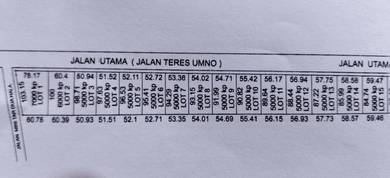 Geran Individu - Tanah Lot TERBAIK Di Kangar