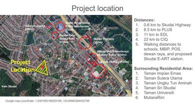 Hot Deal – Prime Development Land For Sale, Skudai Johor