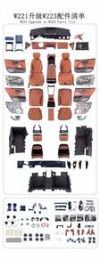 Mercedes S Class W221 to W223 Old to New Interior