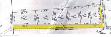 Tanah Untuk Dijual 