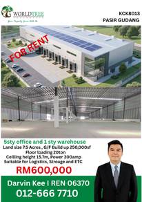 Pasir Gudang Huge Warehouse for rent