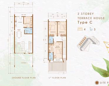 Meridian Place 🚨 ITCC Penampang 2-Storey Terrace House (OC Soon) 4R3B