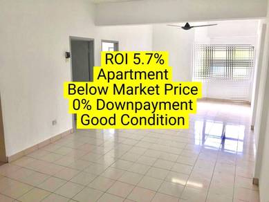 100% LOAN ROI 5.7% Fortune Court Apartment Kepong Baru Avenue Perdana