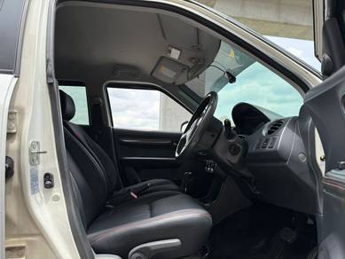 LOAN KEDAI Suzuki SWIFT 1.5 PREMIER (A) KYLES