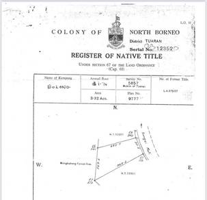 NT Land at Tuaran For Sale
