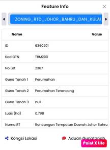 Land for Sale – Prime 2.015 Acres in Tanjung Kupang, Iskandar Puteri