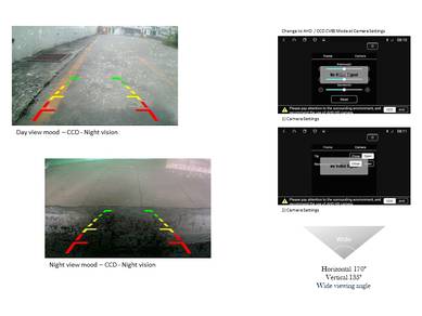 REAR VIEW REVERSE CAMERA HD Night vision Square