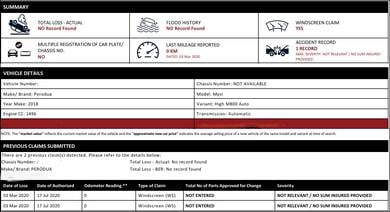 Perodua MYVI 1.5 ADVANCE (A)