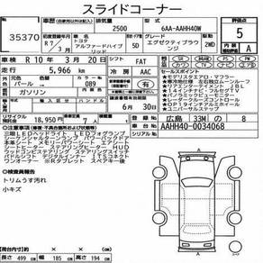 Toyota ALPHARD EXECUTIVE LOUNGE EL 5A Black Interi