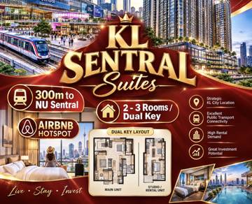 Condominium-for-sale-KL-Sentral-Kuala-Lumpur