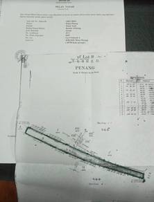 Mixed-Development-Land-for-sale-Jelutong-Penang