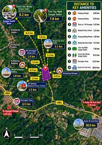 Agricultural-Land-for-sale-Kulim-Kedah