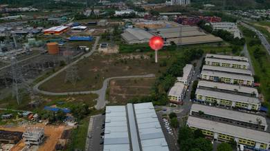 KKIP Land For Rent