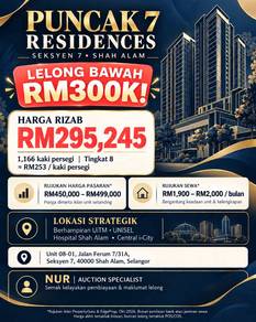 Cheap Unit . Strategic Location . Good Rental Demand.