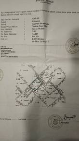 Agricultural-Land-for-sale-Pasir-Mas-Kelantan