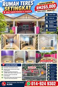 Rumah teres 4 bilik 2 bilik air🏠🏠