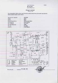 [UNTUK DIJUAL] Tanah Pertanian Zon Kediaman 0.85 Ekar@Taman Indah MUAR