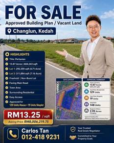 CHANGLUN KEDAH | APPROVED RESIDENTIAL DEVELOPMENT LAND - 129 Units