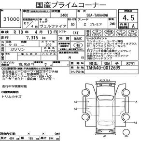 Toyota VELLFIRE Z PREMIER _ GR Kit, 5AA