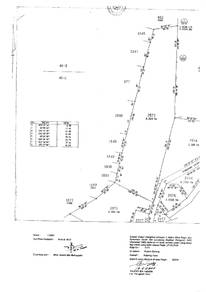 Land-for-sale-Jitra-Kedah