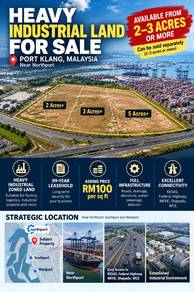 Industrial-Land-for-sale-Port-Klang-Selangor