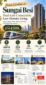 200 Unit only , Next to MRT