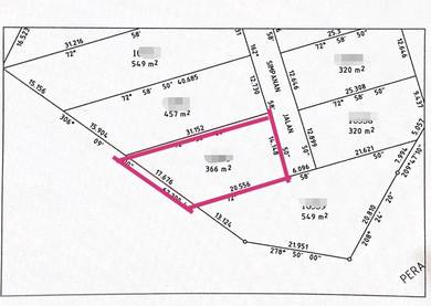 Agricultural-Land-for-sale-Sungai-Dua-Penang