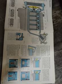Book about car a to Z 