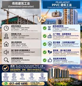 Full Loan New Condo Seberang Jaya Near to Sunway Carnival Mall