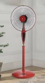 Stand fan 