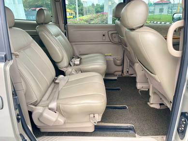 Nissan SERENA 2.0 HIGH-WAY STAR C24(A)360 CAM