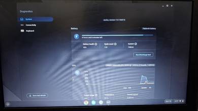Chromebook 13,Brand Dell