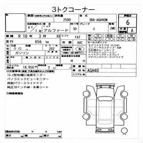 KM 6/A|FULL SPECS|2025 Toyota ALPHARD Z UNREG