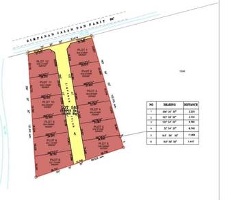 Tanah Lot Banglo Sesebuah Utk Dijual @Kg Air Papan Tenglu, Mersing
