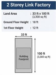 2 Storey Factory at Bukit Serdang Seri Kembangan For Sale