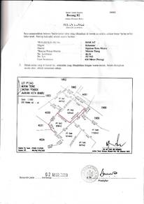 Residential-Land-for-sale-Kota-Bharu-Kelantan