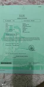 Agricultural-Land-for-sale-Pasir-Mas-Kelantan